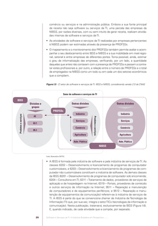 comércio ou serviços e na administração pública. Embora a sua fonte principal
                                                              de receita não seja software ou serviços de TI, uma parcela das empresas da
                                                              NIBSS, por razões diversas, com ou sem intuito de gerar receita, realizam ativida-
                                                              des internas de software e serviços de TI.
                                                           As atividades de software e serviços de TI realizadas por empresas pertencentes
                                                            à NIBSS podem ser estimadas através da presença de PROFSSs.
                                                           O mapeamento e o monitoramento dos PROFSSs também permite avaliar e acom-
                                                            panhar o seu deslocamento entre IBSS e NIBSS e a sua mobilidade em nível regio-
                                                            nal, setorial e entre empresas de diferentes portes. Torna possível, ainda, estimar
                                                            o grau de informatização das empresas, veriﬁcando, por um lado, a quantidade
                                                            daquelas que antes não contavam com a presença de PROFSSs e passam a contra-
                                                            tar estes proﬁssionais e, por outro, a relação entre o número de PROFSSs e o total
                                                            de empregados na NIBSS como um todo ou em cada um dos setores econômicos
                                                            que a compõem.


                                                          Figura I.5 - O setor de software e serviços de TI: IBSS e NIBSS, considerando versão 2.0 da CNAE



                                                                                  Setor de software e serviços de TI

                    IBSS
                                             Divisões e                                   Outras divisões                                      Outras divisões
                                              grupos
                                                                    PROFSSs
                                                                                              Indústria                                           Indústria
                       Produtos e serviços




                                                62
                                                                                                                 Produtos e serviços




                                                                                              Serviços                                            Serviços
                                                63.1
                                                                                              Comércio                                            Comércio
                                                95.1
                                                                                             Agricultura                                         Agricultura

                                                                                            Adm. Pública                                        Adm. Pública
                                                                                                                                       NIBSS


                                                          Fonte: Observatório SOFTEX.

                                                           A IBSS é formada pela indústria de software e pela indústria de serviços de TI. As
                                                            classes 6202 – Desenvolvimento e licenciamento de programas de computador
                                                            customizáveis, e 6203 – Desenvolvimento e licenciamento de programas de com-
                                                            putador não customizáveis constituem a indústria de software. As demais classes
                                                            da IBSS (6201 – Desenvolvimento de programas de computador sob encomenda;
                                                            6204 – Consultoria em TI; 6311 – Tratamento de dados, provedores de serviços de
                                                            aplicação e de hospedagem na Internet; 6319 – Portais, provedores de conteúdo
                                                            e outros serviços de informação na Internet; 9511 – Reparação e manutenção
                                                            de computadores e de equipamentos periféricos; e 9512 – Reparação e manu-
                                                            tenção de equipamentos de comunicação) referem-se à indústria de serviços de
                                                            TI. A IBSS é parte do que se convenciona chamar de Indústria de Tecnologia da
                                                            Informação (TI) que, por sua vez, integra o setor TICs (tecnologias da informação e
                                                            comunicação). Nesta publicação, tratar-se-á, exclusivamente da IBSS (Figura I.6).
                                                            E, quando indicado, de cada atividade que a compõe, por separado.

                                                  20      Software e Serviços de TI: A Indústria Brasileira em Perspectiva :..::.




Software e Servicos de TI 2012.indb 20                                                                                                                           22/05/2012 16:36:40
 