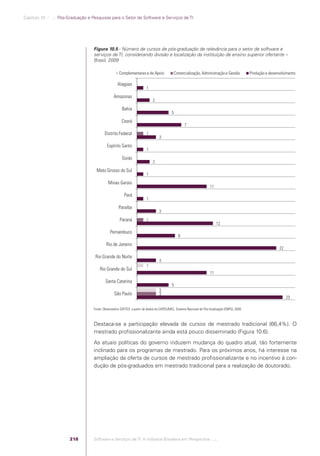Software e Serviços de TI: A Indústria Brasileira em Perspectiva