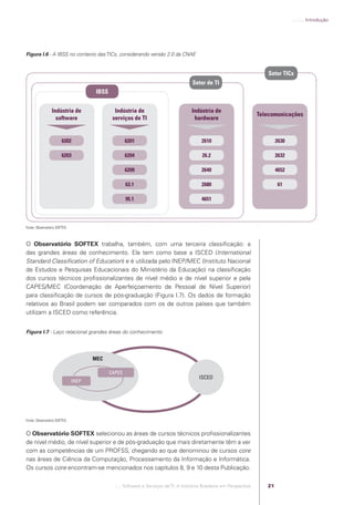 .:..:::.. Introdução




            Figura I.6 - A IBSS no contexto das TICs, considerando versão 2.0 da CNAE


                                                                                                                                       Setor TICs
                                                                                                 Setor de TI
                                                 IBSS


                            Indústria de                  Indústria de                           Indústria de
                                                                                                                                   Telecomunicações
                              software                   serviços de TI                           hardware


                                   6202                         6201                                  2610                                 2630

                                   6203                         6204                                  26.2                                 2632

                                                                6209                                  2640                                 4652

                                                                63.1                                  2680                                 61

                                                                95.1                                  4651




            Fonte: Observatório SOFTEX.



            O Observatório SOFTEX trabalha, também, com uma terceira classiﬁcação: a
            das grandes áreas de conhecimento. Ela tem como base a ISCED (International
            Standard Classiﬁcation of Education) e é utilizada pelo INEP/MEC (Instituto Nacional
            de Estudos e Pesquisas Educacionais do Ministério da Educação) na classiﬁcação
            dos cursos técnicos proﬁssionalizantes de nível médio e de nível superior e pela
            CAPES/MEC (Coordenação de Aperfeiçoamento de Pessoal de Nível Superior)
            para classiﬁcação de cursos de pós-graduação (Figura I.7). Os dados de formação
            relativos ao Brasil podem ser comparados com os de outros países que também
            utilizam a ISCED como referência.


            Figura I.7 - Laço relacional grandes áreas do conhecimento




                                                 MEC

                                                        CAPES
                                                                                                     ISCED
                                          INEP




            Fonte: Observatório SOFTEX.


            O Observatório SOFTEX selecionou as áreas de cursos técnicos proﬁssionalizantes
            de nível médio, de nível superior e de pós-graduação que mais diretamente têm a ver
            com as competências de um PROFSS, chegando ao que denominou de cursos core
            nas áreas de Ciência da Computação, Processamento da Informação e Informática.
            Os cursos core encontram-se mencionados nos capítulos 8, 9 e 10 desta Publicação.

                                                         .::..: Software e Serviços de TI: A Indústria Brasileira em Perspectiva      21




Software e Servicos de TI 2012.indb 21                                                                                                                        22/05/2012 16:36:40
 