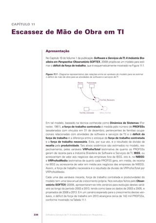 Software e Serviços de TI: A Indústria Brasileira em Perspectiva