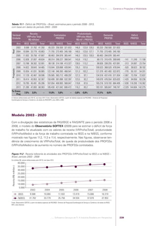 Software e Serviços de TI: A Indústria Brasileira em Perspectiva