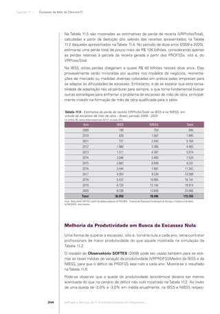 Software e Serviços de TI: A Indústria Brasileira em Perspectiva