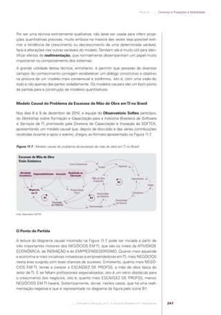 Software e Serviços de TI: A Indústria Brasileira em Perspectiva