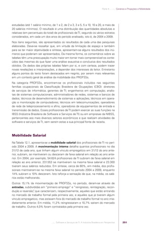 Software e Serviços de TI: A Indústria Brasileira em Perspectiva