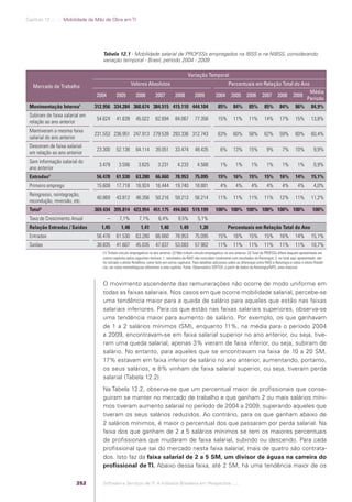 Software e Serviços de TI: A Indústria Brasileira em Perspectiva