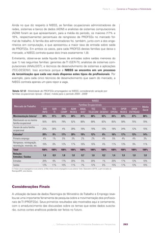 Software e Serviços de TI: A Indústria Brasileira em Perspectiva