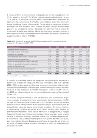 Software e Serviços de TI: A Indústria Brasileira em Perspectiva
