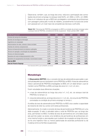 Software e Serviços de TI: A Indústria Brasileira em Perspectiva