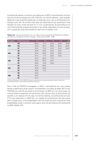 Software e Serviços de TI: A Indústria Brasileira em Perspectiva