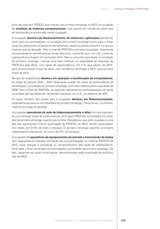 Software e Serviços de TI: A Indústria Brasileira em Perspectiva