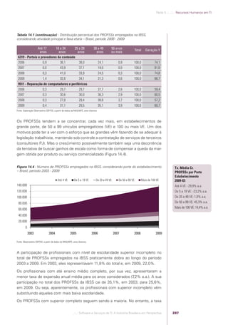 Software e Serviços de TI: A Indústria Brasileira em Perspectiva