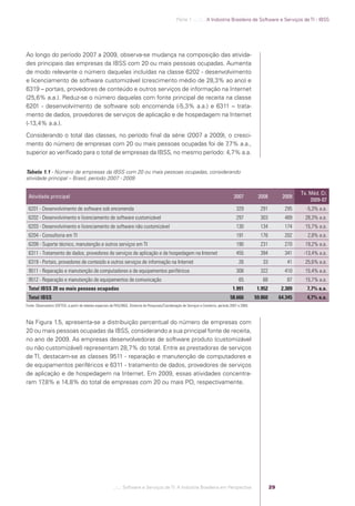 Parte 1 .:..:::.. A Indústria Brasileira de Software e Serviços de TI - IBSS




            Ao longo do período 2007 a 2009, observa-se mudança na composição das ativida-
            des principais das empresas da IBSS com 20 ou mais pessoas ocupadas. Aumenta
            de modo relevante o número daquelas incluídas na classe 6202 - desenvolvimento
            e licenciamento de software customizável (crescimento médio de 28,3% ao ano) e
            6319 – portais, provedores de conteúdo e outros serviços de informação na Internet
            (25,6% a.a.). Reduz-se o número daquelas com fonte principal de receita na classe
            6201 - desenvolvimento de software sob encomenda (-5,3% a.a.) e 6311 – trata-
            mento de dados, provedores de serviços de aplicação e de hospedagem na Internet
            (-13,4% a.a.).
            Considerando o total das classes, no período ﬁnal da série (2007 a 2009), o cresci-
            mento do número de empresas com 20 ou mais pessoas ocupadas foi de 7      ,7% a.a.,
            superior ao veriﬁcado para o total de empresas da IBSS, no mesmo período: 4,7% a.a.


            Tabela 1.1 - Número de empresas da IBSS com 20 ou mais pessoas ocupadas, considerando
            atividade principal – Brasil, período 2007 - 2009

                                                                                                                                                                                            Tx. Méd. Cr.
             Atividade principal                                                                                                                        2007          2008          2009
                                                                                                                                                                                                2009-07
             6201 - Desenvolvimento de software sob encomenda                                                                                            329           291           295      -5,3% a.a.
             6202 - Desenvolvimento e licenciamento de software customizável                                                                             297           303           489      28,3% a.a.
             6203 - Desenvolvimento e licenciamento de software não customizável                                                                         130           134           174      15,7% a.a.
             6204 - Consultoria em TI                                                                                                                    191           176           202       2,8% a.a.
             6209 - Suporte técnico, manutenção e outros serviços em TI                                                                                  190           231           270      19,2% a.a.
             6311 - Tratamento de dados, provedores de serviços de aplicação e de hospedagem na Internet                                                 455           394           341     -13,4% a.a.
             6319 - Portais, provedores de conteúdo e outros serviços de informação na Internet                                                            26           33            41      25,6% a.a.
             9511 - Reparação e manutenção de computadores e de equipamentos periféricos                                                                 308           322           410      15,4% a.a.
             9512 - Reparação e manutenção de equipamentos de comunicação                                                                                  65           68            87      15,7% a.a.
             Total IBSS 20 ou mais pessoas ocupadas                                                                                                    1.991          1.952         2.309     7,7% a.a.
             Total IBSS                                                                                                                              58.666          59.860        64.345     4,7% a.a.
            Fonte: Observatório SOFTEX, a partir de tabelas especiais da PAS/IBGE, Diretoria de Pesquisas/Coordenação de Serviços e Comércio, período 2007 a 2009.



            Na Figura 1.5, apresenta-se a distribuição percentual do número de empresas com
            20 ou mais pessoas ocupadas da IBSS, considerando a sua principal fonte de receita,
            no ano de 2009. As empresas desenvolvedoras de software produto (customizável
            ou não customizável) representam 28,7% do total. Entre as prestadoras de serviços
            de TI, destacam-se as classes 9511 - reparação e manutenção de computadores e
            de equipamentos periféricos e 6311 - tratamento de dados, provedores de serviços
            de aplicação e de hospedagem na Internet. Em 2009, essas atividades concentra-
            ram 17 ,8% e 14,8% do total de empresas com 20 ou mais PO, respectivamente.




                                                                       .::..: Software e Serviços de TI: A Indústria Brasileira em Perspectiva                                29




Software e Servicos de TI 2012.indb 29                                                                                                                                                            22/05/2012 16:36:41
 