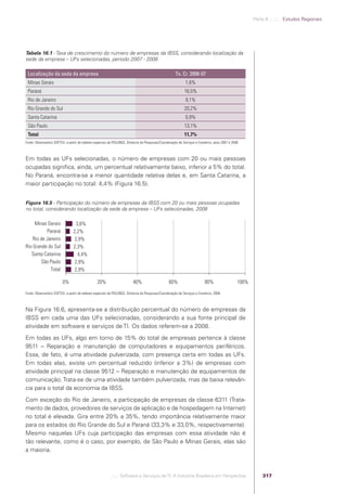Software e Serviços de TI: A Indústria Brasileira em Perspectiva
