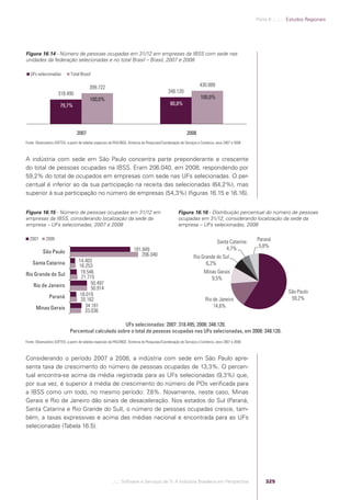 Software e Serviços de TI: A Indústria Brasileira em Perspectiva