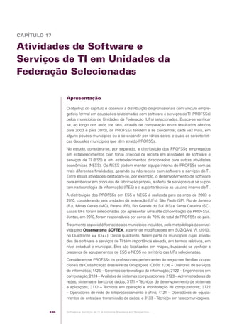 Software e Serviços de TI: A Indústria Brasileira em Perspectiva