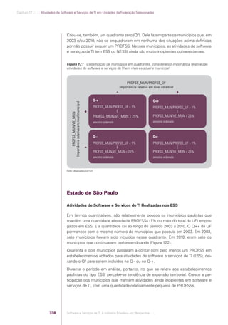 Software e Serviços de TI: A Indústria Brasileira em Perspectiva