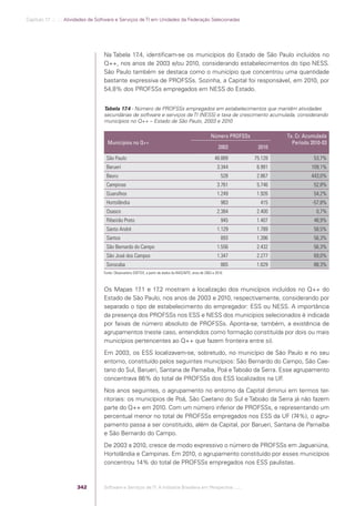 Software e Serviços de TI: A Indústria Brasileira em Perspectiva