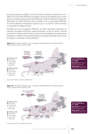 Software e Serviços de TI: A Indústria Brasileira em Perspectiva