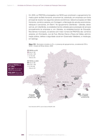 Software e Serviços de TI: A Indústria Brasileira em Perspectiva