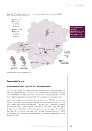 Software e Serviços de TI: A Indústria Brasileira em Perspectiva