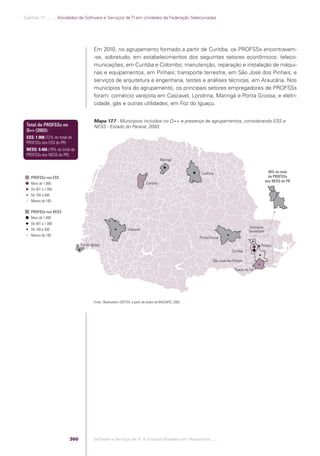 Software e Serviços de TI: A Indústria Brasileira em Perspectiva