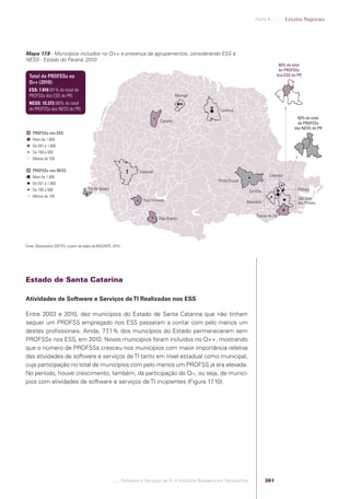 Software e Serviços de TI: A Indústria Brasileira em Perspectiva