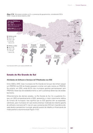 Software e Serviços de TI: A Indústria Brasileira em Perspectiva