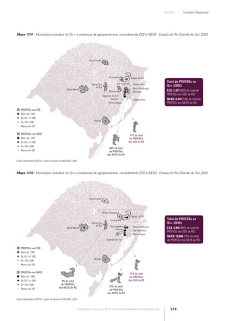 Software e Serviços de TI: A Indústria Brasileira em Perspectiva