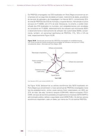 Software e Serviços de TI: A Indústria Brasileira em Perspectiva