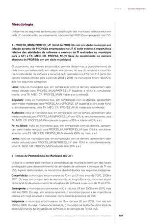 Software e Serviços de TI: A Indústria Brasileira em Perspectiva