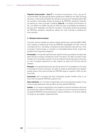 Software e Serviços de TI: A Indústria Brasileira em Perspectiva