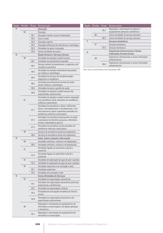 Software e Serviços de TI: A Indústria Brasileira em Perspectiva