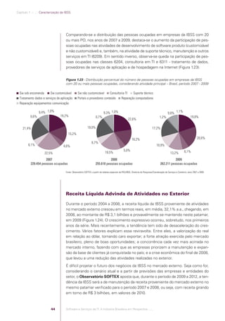 Capítulo 1 .:: .:.: Caracterização da IBSS




                                                    Comparando-se a distribuição das pessoas ocupadas em empresas da IBSS com 20
                                                    ou mais PO, nos anos de 2007 a 2009, destaca-se o aumento da participação de pes-
                                                    soas ocupadas nas atividades de desenvolvimento de software produto (customizável
                                                    e não customizável) e, também, na atividade de suporte técnico, manutenção e outros
                                                    serviços em TI (6209). Em sentido inverso, observa-se queda na participação de pes-
                                                    soas ocupadas nas classes 6204, consultoria em TI e 6311 - tratamento de dados,
                                                    provedores de serviços de aplicação e de hospedagem na Internet (Figura 1.23).


                                                    Figura 1.23 - Distribuição percentual do número de pessoas ocupadas em empresas da IBSS
                                                    com 20 ou mais pessoas ocupadas, considerando atividade principal – Brasil, período 2007 - 2009

               Sw sob encomenda       Sw customizável           Sw não customizável      Consultoria TI   Suporte técnico
               Tratamento dados e serviços de aplicação         Portais e provedores conteúdo     Reparação computadores
               Reparação equipamentos comunicação

                                  9,4% 1,0%                                                 9,3% 1,0%                                                           9,8%
                                                                                                                                                                         1,1%
                         0,6%                    19,2%                             0,7%                                                                1,2%                             19,8%
                                                                                                                      22,6%

                  21,4%                                                   19,0%                                                                17,2%
                                                      15,2%
                                                                                                                         16,2%                                                                 20,6%
                                                                               6,7%
                       6,1%                       4,6%                                                                                              10,9%
                                                                                                                 5,0%                                                            6,1%
                                         22,5%                                               19,5%                                                                 13,2%
                                     2007                                                     2008                                                                 2009
                          229.454 pessoas ocupadas                                 255.618 pessoas ocupadas                                             262.211 pessoas ocupadas

                                                    Fonte: Observatório SOFTEX, a partir de tabelas especiais da PAS/IBGE, Diretoria de Pesquisas/Coordenação de Serviços e Comércio, anos 2007 a 2009.




                                                    Receita Líquida Advinda de Atividades no Exterior

                                                    Durante o período 2004 a 2008, a receita líquida da IBSS proveniente de atividades
                                                    no mercado externo cresceu em termos reais, em média, 32,1% a.a., chegando, em
                                                    2008, ao montante de R$ 3,1 bilhões e provavelmente se mantendo neste patamar,
                                                    em 2009 (Figura 1.24). O crescimento expressivo ocorreu, sobretudo, nos primeiros
                                                    anos da série. Mais recentemente, a tendência tem sido de desaceleração do cres-
                                                    cimento. Vários fatores explicam essa reviravolta. Entre eles, a valorização do real
                                                    em relação ao dólar, tornando caro exportar; a forte atração exercida pelo mercado
                                                    brasileiro, pleno de boas oportunidades; a concorrência cada vez mais acirrada no
                                                    mercado interno, fazendo com que as empresas priorizem a manutenção e expan-
                                                    são da base de clientes já conquistada no país; e a crise econômica do ﬁnal de 2008,
                                                    que levou a uma redução das atividades realizadas no exterior.
                                                    É difícil projetar o futuro dos negócios da IBSS no mercado externo. Seja como for,
                                                    considerando o cenário atual e a partir de previsões das empresas e entidades do
                                                    setor, o Observatório SOFTEX aposta que, durante o período de 2009 a 2012, a ten-
                                                    dência da IBSS será a de manutenção da receita proveniente do mercado externo no
                                                    mesmo patamar veriﬁcado para o período 2007 e 2008, ou seja, com receita girando
                                                    em torno de R$ 3 bilhões, em valores de 2010.



                                            44      Software e Serviços de TI: A Indústria Brasileira em Perspectiva :..::.




Software e Servicos de TI 2012.indb 44                                                                                                                                                            22/05/2012 16:36:42
 