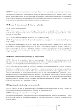 Software e Serviços de TI: A Indústria Brasileira em Perspectiva