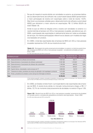 Capítulo 1 .:: .:.: Caracterização da IBSS




                                                  No que diz respeito à receita obtida com atividades no exterior, as empresas dedica-
                                                  das ao desenvolvimento de software não customizável (classe 6203) apresentaram
                                                  a maior participação da receita com exportação sobre o total de receita: 14,0%.
                                                  Mas foram as empresas voltadas para o desenvolvimento de software customizável
                                                  (6202) que obtiveram o maior volume em exportações: R$ 1,3 bilhão (55,8% do
                                                  total) (Tabela 1.8).
                                                  Ainda no que se refere às relações entre a receita com atividades no exterior e a
                                                  receita total das empresas com 20 ou mais pessoas ocupadas, percebe-se que, em
                                                  2009, a participação das exportações é relativamente baixa em todas as atividades
                                                  de serviços. As maiores participações referem-se às classes com modelos de negó-
                                                  cios baseados em produto.
                                                  Em 2009, o total das exportações das empresas da IBSS com 20 ou mais pessoas
                                                  ocupadas representou 5,4% da sua receita bruta total.


                                                  Tabela 1.8 - Participação da receita proveniente de atividades no exterior no total da receita bruta
                                                  das empresas da IBSS com 20 ou mais pessoas ocupadas1, considerando atividade principal –
                                                  Brasil, 2009
                                                  Em mil R$, valores deﬂacionados pelo IGP-DI, ano-base 2010

                                                                                                                                   Receita          Receita bruta com              % s/ receita
             Atividade principal
                                                                                                                                 bruta total        atividades exterior            da atividade
             6201 - Desenvolvimento de software sob encomenda                                                                      7.607.623                         106.771                  1,4%
             6202 - Desenvolvimento e licenciamento de software customizável                                                      13.597.369                      1.310.847                   9,6%
             6203 - Desenvolvimento e licenciamento de software não customizável                                                   3.180.309                         446.070                14,0%
             6204 - Consultoria em TI                                                                                              7.814.918                         354.037                  4,5%
             6209 - Suporte técnico, manutenção e outros serviços em TI                                                            4.684.636                          95.019                  2,0%
             6311 - Tratamento de dados, provedores de serviços de aplicação e de hospedagem na Internet                           5.619.390                          28.555                  0,5%
             6319 - Portais, provedores de conteúdo e outros serviços de informação na Internet                                    1.290.988                            7.131                 0,5%
             Total                                                                                                                43.795.233                      2.348.431                   5,4%
                                                  (1) Exclui empresas do grupo 951: reparação e manutenção de computadores e de equipamentos periféricos e de comunicação. Fonte: Observatório SOFTEX,
                                                  a partir de dados da PSTI/IBGE,Diretoria de Pesquisas/Coordenação de Serviços e Comércio, 2009.



                                                  Em 2009, os Estados Unidos foram o principal destino das exportações das empre-
                                                  sas da IBSS. A receita bruta obtida no mercado norte-americano chegou a R$ 1,7
                                                  bilhão, 72,7% do montante total proveniente de atividades no exterior (Figura 1.25).


                                                  Figura 1.25 - Receita bruta da IBSS com 20 ou mais pessoas ocupadas1 proveniente de atividades
                                                  no mercado externo, considerando países/blocos de destino das exportações – Brasil, 2009
                                                  Em mil R$, valores deﬂacionados pelo IGP-DI, ano-base 2010


                                                                                                         1.706.549




                                                                                                                                                                                   388.732
                                                          50.649                   38.542                                          73.614                  90.345

                                                         Alemanha                  Chile             Estados Unidos              Mercosul                  México               Outros países
                                                                                                               Total: R$ 2.348.431 mil
                                                  (1) Exclui empresas do grupo 951: reparação e manutenção de computadores e de equipamentos periféricos e de comunicação. Fonte: Observatório SOFTEX,
                                                  a partir de dados da PSTI/IBGE, Diretoria de Pesquisas/Coordenação de Serviços e Comércio, 2009.




                                         46       Software e Serviços de TI: A Indústria Brasileira em Perspectiva :..::.




Software e Servicos de TI 2012.indb 46                                                                                                                                                       22/05/2012 16:36:42
 