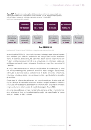 Parte 1 .:..:::.. A Indústria Brasileira de Software e Serviços de TI - IBSS




            Figura 1.27 - Receita bruta e subvenções obtidas com desenvolvimento, representação e/ou
            licenciamento de software, considerando tipo de software, local de desenvolvimento (país ou
            exterior) e quem representa (a própria empresa ou terceiros) - Brasil, 2009
            Em mil R$, valores deﬂacionados pelo IGP-DI, ano-base 2010




                                                 Customizável                      Sob encomenda                           Embarcado           Não customizável

                                               R$ 10.278.623                        R$ 6.113.875                          R$ 310.365             R$ 3.459.746




               Desenvolvido no                  Desenvolvido no                    Desenvolvido                            Desenvolvido no       Desenvolvido no           Desenvolvido
               país distribuição                país distribuição                   no exterior                            país distribuição     país distribuição          no exterior
                    própria                      representante                                                                  própria           representante
                R$ 6.517.363                       R$ 521.622                      R$ 3.239.638                             R$ 1.659.819           R$ 186.956             R$ 1.612.972


                                                                                                Total: R$ 20.162.610
            Fonte: Observatório SOFTEX, a partir de dados da PSTI/IBGE, Diretoria de Pesquisas/Coordenação de Serviços e Comércio, 2009.



            As empresas da IBSS com 20 ou mais pessoas ocupadas que participaram da pes-
            quisa relataram, para 2009, R$ 20,8 bilhões em serviços de TI, exceto desenvolvi-
            mento de software. Desse total, R$ 6,8 bilhões dizem respeito a consultorias em
            TI, com parcela expressiva referindo-se a consultorias em sistemas e processos.
            Atividades envolvendo redes e integração de sistemas respondem por outros R$
            1,4 bilhão.
            A ´rubrica tratamento de dados, serviços de aplicação e de hospedagem na Inter-
            net` foi responsável por R$ 7 bilhões da receita. Nessa categoria destacam-se,
                                          ,3
            sobretudo, os serviços relativos ao tratamento de dados fornecidos pelo cliente,
            incluindo a entrada de dados, o seu processamento e a gestão de banco de dados
            de terceiros.
            Os serviços de informação na Internet, tais como hospedagem de sites e de apli-
            cações, serviços de transferência contínua de som e imagem através da Internet e
            portais/provedores de conteúdo ainda envolvem um número pequeno de empresas
            e representam uma fatia modesta da receita da categoria (Figura 1.28).
            À receita dos produtos e serviços mencionados, soma-se, ainda, o montante refe-
            rente a ´outros serviços em tecnologia da informação, não especiﬁcados` e ´outros
            serviços`, no valor de R$ 2,9 bilhões.




                                                                         .::..: Software e Serviços de TI: A Indústria Brasileira em Perspectiva               53




Software e Servicos de TI 2012.indb 53                                                                                                                                               22/05/2012 16:36:43
 