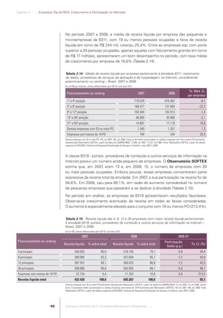 Capítulo 2 .:: .:.: Empresas-Top da IBSS: Crescimento e Participação no Mercado




                                               No período 2007 a 2008, a média da receita líquida por empresa das pequenas e
                                               microempresas da 6311, com 19 ou menos pessoas ocupadas e faixa de receita
                                               líquida em torno de R$ 244 mil, cresceu 25,4%. Entre as empresas-top, com porte
                                               superior a 20 pessoas ocupadas, apenas aquelas com faturamento girando em torno
                                               de R$ 17 milhões, apresentaram um bom desempenho no período, com taxa média
                                               de crescimento por empresa de 16,6% (Tabela 2.14).


                                               Tabela 2.14 - Média da receita líquida por empresa pertencente à atividade 6311: tratamento
                                               de dados, provedores de serviços de aplicação e de hospedagem na Internet, considerando
                                               posicionamento no ranking – Brasil, 2007 e 2008
                                               Em mil R$ por empresa, valores deﬂacionados pelo IGP-DI, ano-base 2010

                                                                                                                                                                                     Tx. Méd. Cr.
                                                Posicionamento no ranking                                                     2007                             2008
                                                                                                                                                                                    por empresa
                                                1ª a 4ª posição                                                          719.529                           675.487                               -6,1
                                                5ª a 8ª posição                                                          169.477                           131.683                              -22,3
                                                9ª a 12ª posição                                                         104.344                           102.913                               -1,4
                                                           a
                                                13ª a 30 posição                                                           46.965                           45.966                               -2,1
                                                31ª a 50ª posição                                                          14.687                           17.118                               16,6
                                                Demais empresas com 20 ou mais PO                                            1.340                            1.357                               1,3
                                                Empresas com menos de 19 PO                                                    194                              244                              25,4
                                               Demais empresas com 20 ou mais PO: 418, em 2007; 362, em 2008. Exclui as 50 melhor posicionadas no ranking. Empresas com 19 ou menos PO (estimativa
                                               realizada pelo Observatório SOFTEX, a partir de dados do CEMPRE/IBGE): 12.095, em 2007; 14.237, em 2008. Fonte: Observatório SOFTEX, a partir de tabelas
                                               especiais da PAS/IBGE, Diretoria de Pesquisas/Coordenação de Serviços e Comércio, anos 2007 e 2008.



                                               A classe 6319 - portais, provedores de conteúdo e outros serviços de informação na
                                               Internet possui um número ainda pequeno de empresas. O Observatório SOFTEX
                                               estima que, em 2007 eram 13 e, em 2008, 15, o número de empresas com 20
                                                                     ,
                                               ou mais pessoas ocupadas. Embora poucas, essas empresas concentraram parte
                                               expressiva da receita total da atividade. Em 2007 a sua participação na receita foi de
                                                                                                ,
                                               94,6%. Em 2008, caiu para 89,1%, em razão do aumento considerável no número
                                               de pequenas empresas que passaram a se dedicar à atividade (Tabela 2.15).
                                               No período em análise, as empresas da 6319 apresentaram resultados favoráveis.
                                               Observa-se crescimento acentuado da receita em todas as faixas consideradas.
                                               O aumento é especialmente elevado para o conjunto com 19 ou menos PO (213,4%).


                                               Tabela 2.15 - Receita líquida das 4, 8, 12 e 30 empresas com maior receita líquida pertencentes
                                               à atividade 6319: portais, provedores de conteúdo e outros serviços de informação na Internet –
                                               Brasil, 2007 e 2008
                                               Em mil R$, valores deﬂacionados pelo IGP-DI, ano-base 2010

                                                                2007                                                  2008                                               2008-07
             Posicionamento no ranking                                                                                                                    Participação
                                              Receita líquida          % sobre total              Receita líquida            % sobre total                                              Tx. Cr. (%)
                                                                                                                                                           Saldo (p.p.)
             4 principais                               358.855                      85,0                     518.105                     79,1                          -5,9                     44,4
             8 principais                               390.060                      92,3                     557.604                     85,1                          -7,2                     43,0
             12 principais                              397.557                      94,1                     569.525                     86,9                          -7,2                     43,3
             30 principais                              399.686                      94,6                     583.955                     89,1                          -5,5                     46,1
             Empresas com menos de 19 PO                  22.734                       5,4                     71.252                     10,9                           5,5                   213,4
             Receita líquida total                      422.420                    100,0                      655.207                    100,0                                                   55,1
                                               Total de empresas com 20 ou mais PO (estimativa realizada pelo Observatório SOFTEX, a partir de dados do CEMPRE/IBGE): 13, em 2007; 15, em 2008, incluin-
                                               do as 13 empresas melhor posicionadas no ranking. Empresas com menos de 19 PO (estimado pelo Observatório SOFTEX): 140, em 2007; 485, em 2008. Fonte:
                                               Observatório SOFTEX, a partir de tabelas especiais da PAS/IBGE, Diretoria de Pesquisas/Coordenação de Serviços e Comércio, anos 2007 e 2008.




                                         68    Software e Serviços de TI: A Indústria Brasileira em Perspectiva :..::.




Software e Servicos de TI 2012.indb 68                                                                                                                                                         22/05/2012 16:36:43
 