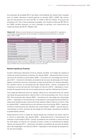 Parte 1 .:..:::.. A Indústria Brasileira de Software e Serviços de TI - IBSS




            As empresas da atividade 9512 nas faixas intermediárias de receita foram aquelas
            que, na média, obtiveram maiores ganhos no período 2007 a 2008. São empre-
            sas com faturamento em torno de R$ 1,2 milhão e R$ 4,9 milhões. O conjunto de
            empresas com 19 ou menos pessoas ocupadas, com receita na faixa de R$ 149 mil,
            em 2008, também alcançou um bom resultado no período, com crescimento da
            média da receita de 28,3% (Tabela 2.20).


            Tabela 2.20 - Média da receita líquida por empresa pertencente à atividade 9512: reparação e
            manutenção de equipamentos de comunicação, considerando posicionamento no ranking –
            Brasil, 2007 e 2008
            Em mil R$ por empresa, valores deﬂacionados pelo IGP-DI, ano-base 2010

                                                                                                                                                 Tx. Méd. Cr.
             Posicionamento no ranking                                                     2007                             2008
                                                                                                                                                por empresa
             1ª a 4ª posição                                                            20.518                             7.494                            -63,5
             5ª a 8ª posição                                                              3.803                            4.896                              28,8
             9ª a 12ª posição                                                             3.163                            3.476                               9,9
                        a
             13ª a 30 posição                                                             1.682                            2.339                              39,1
             31ª a 50ª posição                                                              951                            1.201                              26,3
             Demais empresas com 20 ou mais PO                                              496                              280                            -43,6
             Empresas com 19 ou menos PO                                                    116                              149                              28,3
            Demais empresas com 20 ou mais PO: 10, em 2007; 13, em 2008. Exclui as 50 melhor posicionadas no ranking. Empresas com 19 ou menos PO (estimativa
            realizada pelo Observatório SOFTEX, a partir de dados do CEMPRE/IBGE): 1.197, em 2007; 1.160, em 2008. Fonte: Observatório SOFTEX, a partir de tabelas
            especiais da PAS/IBGE, Diretoria de Pesquisas/Coordenação de Serviços e Comércio, anos 2007 e 2008.



            Receita Líquida por Empresa

            Existem diferenças relevantes entre as classes da IBSS. Uma delas diz respeito à
            média de receita líquida por empresa. As classes 6202 – desenvolvimento e licen-
            ciamento de software customizável, 6204 – consultoria em tecnologia da informa-
            ção e 6311 – tratamento de dados, provedores de serviços de aplicação e de hospe-
            dagem na Internet possuem empresas no topo da pirâmide com receitas elevadas.
            Em sentido inverso, as empresas-top das classes 6319 – portais, provedores de
            conteúdo e outros serviços de informação na Internet e 9512 – reparação e manu-
            tenção de equipamentos de comunicação possuem ganhos relativamente baixos.
            Uma segunda diferença entre as classes refere-se ao comportamento da receita
            nas faixas de posicionamento máxima (R4) e mínima (empresas com 19 ou menos
            PO). Para empresas das classes 6204 – consultoria em tecnologia da computação
            e 9511 – reparação e manutenção de computadores e de equipamentos periféricos,
            observa-se tendência para crescimento dos valores médios máximo e mínimo. Para
            as classes 6201 – desenvolvimento de software sob encomenda; 6203 – desenvol-
            vimento e licenciamento de software não customizável; e 6209 – suporte técnico,
            manutenção e outros serviços de tecnologia da informação, percebe-se tendência
            à queda desses valores.
            Distanciamento entre a média da receita líquida por empresa nas faixas máximo
            e mínimo é observado nas classes 6202 – desenvolvimento e licenciamento de
            software customizável e 6319 – portais, provedores de conteúdo e outros serviços
            de informação na Internet. Em sentido contrário, existe um estreitamento desses
            valores nas classes 6311 – tratamento de dados, provedores de serviços de aplica-
            ção e de hospedagem na Internet e 9512 – reparação e manutenção de equipamen-
            tos de comunicação.

                                                                       .::..: Software e Serviços de TI: A Indústria Brasileira em Perspectiva                       71




Software e Servicos de TI 2012.indb 71                                                                                                                                                22/05/2012 16:36:44
 