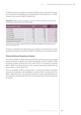 Parte 1 .:..:::.. A Indústria Brasileira de Software e Serviços de TI - IBSS




            A média de pessoas ocupadas por empresa da IBSS cresceu sobretudo entre aque-
            las em posições intermediárias no ranking das R50 (9a a 30a posição) que, em 2008,
            contaram com cerca de 2.000 PO (Tabela 2.24).


            Tabela 2.24 - Média de pessoas ocupadas por empresa da IBSS, considerando posicionamento
            no ranking de receita líquida – Brasil, 2007 e 2008

                                                                                                                                             Tx. Méd. Cr.
             Posicionamento no ranking                                                  2007                            2008
                                                                                                                                            por empresa
             1ª a 4ª posição                                                           8.920                           9.022                               1,1
             5ª a 8ª posição                                                           2.115                           2.016                              -4,7
             9ª a 12ª posição                                                          1.612                           1.994                             23,7
             13ª a 30a posição                                                         1.195                           2.299                             92,4
             31ª a 50ª posição                                                         1.066                           1.006                              -5,6
             Demais empresas com 20 ou mais PO                                             70                               75                             7,1
             Empresas com 19 ou menos PO                                                   3,0                             2,7                          -10,0
            Demais empresas com 20 ou mais PO: 1.941, em 2007; 1.902, em 2008. Exclui as 50 empresas melhor posicionadas no ranking. Empresas com 19 ou menos
            PO: 56.675, em 2007; 64.335, em 2008. Fonte: Observatório SOFTEX, a partir de tabelas especiais da PAS/IBGE, Diretoria de Pesquisas/Coordenação de
            Serviços e Comércio, anos 2007 e 2008.



            No Anexo 3, apresentam-se dados sobre a participação e o crescimento do número
            de pessoas ocupadas nas empresas da IBSS, considerando a sua atividade principal.


            Número de Pessoas Ocupadas por Empresa

            Para o Total da IBSS, em 2008, observa-se diferença signiﬁcativa entre a quantidade
            média de pessoas ocupadas por empresa pertencente à faixa R4 (9.022) e pelas
            empresas incluídas nas faixas com 19 ou menos PO (2,7). A tendência, no período
            2007 a 2008, foi de distanciamento entre os valores apresentados pelas faixas de
            porte superior e inferior (Figura 2.4).
            Entre as atividades da IBSS, as classes 6311 – tratamento de dados, provedores
            de serviços de aplicação e de hospedagem na Internet; 6204 – consultoria em TI; e
            6202 – desenvolvimento e licenciamento de software customizável sobressaem-se
            por apresentar média elevada de PO por empresa pertencente às faixas superiores
            do ranking.




                                                                      .::..: Software e Serviços de TI: A Indústria Brasileira em Perspectiva                    77




Software e Servicos de TI 2012.indb 77                                                                                                                                             22/05/2012 16:36:44
 