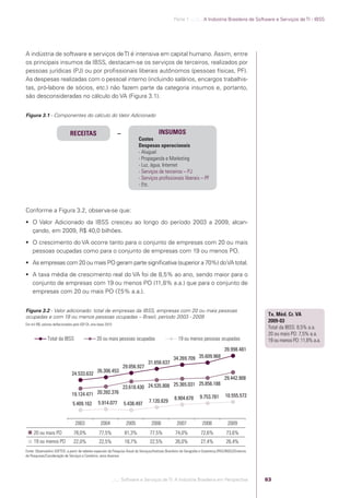 Parte 1 .:..:::.. A Indústria Brasileira de Software e Serviços de TI - IBSS




            A indústria de software e serviços de TI é intensiva em capital humano. Assim, entre
            os principais insumos da IBSS, destacam-se os serviços de terceiros, realizados por
            pessoas jurídicas (PJ) ou por proﬁssionais liberais autônomos (pessoas físicas, PF).
            As despesas realizadas com o pessoal interno (incluindo salários, encargos trabalhis-
            tas, pró-labore de sócios, etc.) não fazem parte da categoria insumos e, portanto,
            são desconsideradas no cálculo do VA (Figura 3.1).


            Figura 3.1 - Componentes do cálculo do Valor Adicionado


                                           RECEITAS                         –                            INSUMOS
                                                                                           Custos
                                                                                           Despesas operacionais
                                                                                           - Aluguel
                                                                                           - Propaganda e Marketing
                                                                                           - Luz, água, Internet
                                                                                           - Serviços de terceiros – PJ
                                                                                           - Serviços proﬁssionais liberais – PF
                                                                                           - Etc.



            Conforme a Figura 3.2, observa-se que:
             O Valor Adicionado da IBSS cresceu ao longo do período 2003 a 2009, alcan-
              çando, em 2009, R$ 40,0 bilhões.
             O crescimento do VA ocorre tanto para o conjunto de empresas com 20 ou mais
              pessoas ocupadas como para o conjunto de empresas com 19 ou menos PO.
             As empresas com 20 ou mais PO geram parte signiﬁcativa (superior a 70%) do VA total.
             A taxa média de crescimento real do VA foi de 8,5% ao ano, sendo maior para o
              conjunto de empresas com 19 ou menos PO (11,8% a.a.) que para o conjunto de
              empresas com 20 ou mais PO (7 ,5% a.a.).


            Figura 3.2 - Valor adicionado: total de empresas da IBSS, empresas com 20 ou mais pessoas
            ocupadas e com 19 ou menos pessoas ocupadas – Brasil, período 2003 - 2009                                                                                      Tx. Méd. Cr. VA
                                                                                                                                                                           2009-03
            Em mil R$, valores deﬂacionados pelo IGP-DI, ano-base 2010
                                                                                                                                                                           Total da IBSS: 8,5% a.a.
                                                                                                                                                                           20 ou mais PO: 7,5% a.a.
                           Total da IBSS                      20 ou mais pessoas ocupadas                              19 ou menos pessoas ocupadas                        19 ou menos PO: 11,8% a.a.
                                                                                                                                                       39.998.481
                                                                                                                    34.269.709 35.609.968
                                                                                                  31.656.637
                                                                                29.056.927
                                                              26.306.453
                                            24.533.632
                                                                                                                                                       29.442.908
                                                                                                      25.365.031 25.856.188
                                                                                23.618.430 24.535.808
                                            19.124.471 20.392.376                                                                     9.753.781         10.555.572
                                                                                                                    8.904.678
                                             5.409.162        5.914.077         5.438.497         7.120.829



                                              2003              2004              2005              2006              2007              2008              2009
                 20 ou mais PO               78,0%             77,5%             81,3%             77,5%             74,0%             72,6%             73,6%
                 19 ou menos PO              22,0%             22,5%             18,7%             22,5%             26,0%             27,4%             26,4%
            Fonte: Observatório SOFTEX, a partir de tabelas especiais da Pesquisa Anual de Serviços/Instituto Brasileiro de Geograﬁa e Estatística (PAS/IBGE)/Diretoria
            de Pesquisas/Coordenação de Serviços e Comércio, anos diversos.




                                                                         .::..: Software e Serviços de TI: A Indústria Brasileira em Perspectiva                          83




Software e Servicos de TI 2012.indb 83                                                                                                                                                          22/05/2012 16:36:44
 