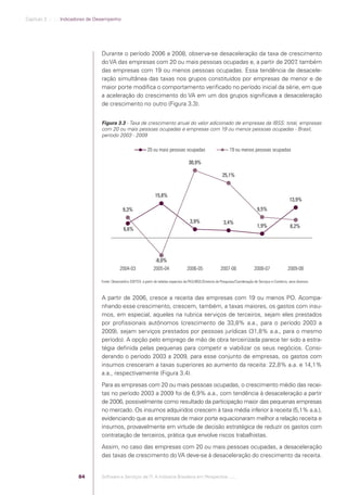 Capítulo 3 .:: .:.: Indicadores de Desempenho




                                               Durante o período 2006 a 2008, observa-se desaceleração da taxa de crescimento
                                               do VA das empresas com 20 ou mais pessoas ocupadas e, a partir de 2007 também
                                                                                                                       ,
                                               das empresas com 19 ou menos pessoas ocupadas. Essa tendência de desacele-
                                               ração simultânea das taxas nos grupos constituídos por empresas de menor e de
                                               maior porte modiﬁca o comportamento veriﬁcado no período inicial da série, em que
                                               a aceleração do crescimento do VA em um dos grupos signiﬁcava a desaceleração
                                               de crescimento no outro (Figura 3.3).


                                               Figura 3.3 - Taxa de crescimento anual do valor adicionado de empresas da IBSS: total, empresas
                                               com 20 ou mais pessoas ocupadas e empresas com 19 ou menos pessoas ocupadas - Brasil,
                                               período 2003 - 2009

                                                                              20 ou mais pessoas ocupadas                              19 ou menos pessoas ocupadas

                                                                                                           30,9%

                                                                                                                                  25,1%


                                                                                   15,8%
                                                                                                                                                                                13,9%
                                                             9,3%                                                                                         9,5%

                                                                                                           3,9%                    3,4%
                                                                                                                                                          1,9%                  8,2%
                                                              6,6%




                                                                                   -8,0%
                                                           2004-03                2005-04                2006-05                 2007-06                2008-07                2009-08

                                               Fonte: Observatório SOFTEX, a partir de tabelas especiais da PAS/IBGE/Diretoria de Pesquisas/Coordenação de Serviços e Comércio, anos diversos.



                                               A partir de 2006, cresce a receita das empresas com 19 ou menos PO. Acompa-
                                               nhando esse crescimento, crescem, também, a taxas maiores, os gastos com insu-
                                               mos, em especial, aqueles na rubrica serviços de terceiros, sejam eles prestados
                                               por proﬁssionais autônomos (crescimento de 33,8% a.a., para o período 2003 a
                                               2009), sejam serviços prestados por pessoas jurídicas (31,8% a.a., para o mesmo
                                               período). A opção pelo emprego de mão de obra terceirizada parece ter sido a estra-
                                               tégia deﬁnida pelas pequenas para competir e viabilizar os seus negócios. Consi-
                                               derando o período 2003 a 2009, para esse conjunto de empresas, os gastos com
                                               insumos cresceram a taxas superiores ao aumento da receita: 22,8% a.a. e 14,1%
                                               a.a., respectivamente (Figura 3.4).
                                               Para as empresas com 20 ou mais pessoas ocupadas, o crescimento médio das recei-
                                               tas no período 2003 a 2009 foi de 6,9% a.a., com tendência à desaceleração a partir
                                               de 2006, possivelmente como resultado da participação maior das pequenas empresas
                                               no mercado. Os insumos adquiridos crescem à taxa média inferior à receita (5,1% a.a.),
                                               evidenciando que as empresas de maior porte equacionaram melhor a relação receita e
                                               insumos, provavelmente em virtude de decisão estratégica de reduzir os gastos com
                                               contratação de terceiros, prática que envolve riscos trabalhistas.
                                               Assim, no caso das empresas com 20 ou mais pessoas ocupadas, a desaceleração
                                               das taxas de crescimento do VA deve-se à desaceleração do crescimento da receita.


                                         84    Software e Serviços de TI: A Indústria Brasileira em Perspectiva :..::.




Software e Servicos de TI 2012.indb 84                                                                                                                                                       22/05/2012 16:36:45
 