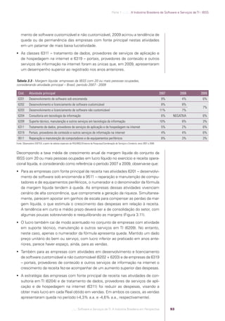 Parte 1 .:..:::.. A Indústria Brasileira de Software e Serviços de TI - IBSS




                mento de software customizável e não customizável, 2009 acirrou a tendência de
                queda ou de permanência das empresas com fonte principal nestas atividades
                em um patamar de mais baixa lucratividade.
             As classes 6311 – tratamento de dados, provedores de serviços de aplicação e
              de hospedagem na internet e 6319 – portais, provedores de conteúdo e outros
              serviços de informação na internet foram as únicas que, em 2009, apresentaram
              um desempenho superior ao registrado nos anos anteriores.

            Tabela 3.3 - Margem líquida: empresas da IBSS com 20 ou mais pessoas ocupadas,
            considerando atividade principal – Brasil, período 2007 - 2009

             Cód.        Atividade principal                                                                                                                     2007        2008    2009
             6201        Desenvolvimento de software sob encomenda                                                                                                9%          4%       6%
             6202        Desenvolvimento e licenciamento de software customizável                                                                                 8%          8%
                                                                                                                                                                                       7%
             6203        Desenvolvimento e licenciamento de software não customizável                                                                            11%          7%
             6204        Consultoria em tecnologia da informação                                                                                                  6%     NEGATIVA      6%
             6209        Suporte técnico, manutenção e outros serviços em tecnologia da informação                                                               10%          8%       3%
             6311        Tratamento de dados, provedores de serviços de aplicação e de hospedagem na internet                                                     5%          2%       6%
             6319        Portais, provedores de conteúdo e outros serviços de informação na internet                                                              4%          4%       6%
             9511        Reparação e manutenção de computadores e de equipamentos periféricos                                                                     8%          3%       3%
            Fonte: Observatório SOFTEX, a partir de tabelas especiais da PAS/IBGE/Diretoria de Pesquisas/Coordenação de Serviços e Comércio, anos 2007 a 2009.


            Decompondo a taxa média de crescimento anual da margem líquida do conjunto da
            IBSS com 20 ou mais pessoas ocupadas em lucro líquido no exercício e receita opera-
            cional líquida, e considerando como referência o período 2007 a 2009, observa-se que:
             Para as empresas com fonte principal de receita nas atividades 6201 – desenvolvi-
              mento de software sob encomenda e 9511 – reparação e manutenção de compu-
              tadores e de equipamentos periféricos, o numerador e o denominador da fórmula
              da margem líquida tendem à queda. As empresas dessas atividades vivenciam
              cenário de alta concorrência, que compromete a geração da riqueza. Simultanea-
              mente, parecem apostar em ganhos de escala para compensar as perdas da mar-
              gem líquida, o que estimula o crescimento das despesas em relação à receita.
              A tendência em curto e médio prazo deverá ser a de consolidação do setor, com
              algumas poucas sobrevivendo e reequilibrando as margens (Figura 3.11).
             O lucro também cai de modo acentuado no conjunto de empresas com atividade
              em suporte técnico, manutenção e outros serviços em TI (6209). No entanto,
              neste caso, apenas o numerador da fórmula apresenta queda. Mantido um dado
              preço unitário do bem ou serviço, com lucro inferior ao praticado em anos ante-
              riores, parece haver espaço, ainda, para as vendas.
             Também para as empresas com atividades em desenvolvimento e licenciamento
              de software customizável e não customizável (6202 + 6203) e de empresas da 6319
              – portais, provedores de conteúdo e outros serviços de informação na internet o
              crescimento da receita fez-se acompanhar de um aumento superior das despesas.
             A estratégia das empresas com fonte principal de receita nas atividades de con-
              sultoria em TI (6204) e de tratamento de dados, provedores de serviços de apli-
              cação e de hospedagem na internet (6311) foi reduzir as despesas, visando a
              obter mais lucro em cada Real obtido em vendas. Em ambos os casos, as vendas
              apresentaram queda no período (-4,3% a.a. e -4,6% a.a., respectivamente).

                                                                      .::..: Software e Serviços de TI: A Indústria Brasileira em Perspectiva                           93




Software e Servicos de TI 2012.indb 93                                                                                                                                              22/05/2012 16:36:45
 