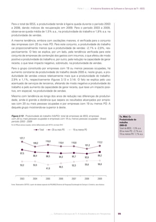 Parte 1 .:..:::.. A Indústria Brasileira de Software e Serviços de TI - IBSS




            Para o total da IBSS, a produtividade tende à ligeira queda durante o período 2003
            a 2008, dando indícios de recuperação em 2009. Para o período 2003 a 2009,
            observa-se queda média de 1,5% a.a., na produtividade do trabalho e 1,8% a.a. na
            produtividade de vendas.
            A mesma tendência, embora com oscilações maiores, é veriﬁcada para o conjunto
            das empresas com 20 ou mais PO. Para este conjunto, a produtividade do trabalho
            cai proporcionalmente menos que a produtividade de vendas: -2,1% e -2,8%, res-
            pectivamente. O fato se explica, por um lado, pela tendência veriﬁcada para este
            conjunto de empresas de contenção dos gastos com insumos, o que afetou de modo
            positivo a produtividade do trabalho e, por outro, pela redução na capacidade de gerar
            receita, o que teve impacto negativo, sobretudo, na produtividade de vendas.
            Para o grupo constituído por empresas com 19 ou menos pessoas ocupadas, há
            aumento constante da produtividade do trabalho desde 2005 e, neste grupo, a pro-
            dutividade de vendas cresce relativamente mais que a produtividade do trabalho:
            2,9% e 1,1%, respectivamente (ﬁguras 3.13 e 3.14). O fato se explica pelo uso
            acentuado de serviços de terceiros, afetando de modo negativo a produtividade do
            trabalho e pelo aumento da capacidade de gerar receita, que teve um impacto posi-
            tivo, em especial, na produtividade de vendas.
            Mesmo com tendência ao longo dos anos de redução nas diferenças de produtivi-
            dade, ainda é grande a distância que separa os resultados alcançados por empre-
            sas com 20 ou mais pessoas ocupadas e por empresas com 19 ou menos PO. A
            daquele grupo mostrando-se superior à deste.


            Figura 3.13 - Produtividade do trabalho (VA/PO): total de empresas da IBSS, empresas                                                                Tx. Méd. Cr.
            com 20 ou mais pessoas ocupadas e empresas com 19 ou menos pessoas ocupadas – Brasil,                                                               Produtividade do
            período 2003 - 2009                                                                                                                                 trabalho
            Em mil R$ por pessoa ocupada, valores deﬂacionados pelo IGP-DI, ano-base 2010                                                                       2009-03
                                                                                                                                                                Total da IBSS: -1,5% a.a.
                                                      Total               20 ou mais PO                   19 ou menos PO
                                                                                                                                                                20 ou mais PO: -2,1% a.a.
                                                                                                                                                                19 ou menos PO: 1,1% a.a.
                        127,7
                                                                116,0                                                                          112,2
                                             109,2                                  110,4               110,6
                                                                                                                            101,2


                         97,5
                                             88,4                86,5                                   85,7                                    89,2
                                                                                     84,3                                   82,6


                         53,2                53,5                                                       52,3                55,6                56,8
                                                                                     46,5
                                                                 41,0



                         2003               2004                2005                2006                2007                2008                2009

            Fonte: Observatório SOFTEX, a partir de tabelas especiais da PAS/IBGE/Diretoria de Pesquisas/Coordenação de Serviços e Comércio, anos diversos.




                                                                        .::..: Software e Serviços de TI: A Indústria Brasileira em Perspectiva               95




Software e Servicos de TI 2012.indb 95                                                                                                                                               22/05/2012 16:36:45
 
