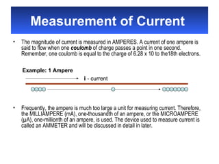 basic-electronics | PPT