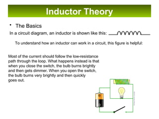 basic-electronics | PPT