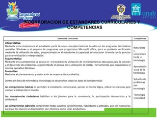 INCORPORACIÓN DE ESTÁNDARES CURRICULARES Y COMPETENCIAS Estándares Curriculares Competencias Interpretativa: Mediante esta competencia el estudiante parte de unos conceptos teóricos basados en los programas del sistema operativo Windows y el paquete de programas que proporciona Microsoft office, para su posterior verificación mediante la utilización de estos, proporcionado  en e l estudiante la capacidad de relacionar la teoría con la practica para su verificación e interpretación. Argumentativa: Mediante esta competencia se evalúa en  el estudiante la utilización de las herramientas adecuadas para la solución y el desarrollo de problemas, argumentando el porque de la utilización de ciertas  herramientas que proporciona el sistema operativo Windows. Propositiva: Mediante el planteamiento y elaboración de nuevas e ideas y diseños.    Dentro del área de Informática y tecnología se desarrollan todos los tipos de competencias:   Las competencias básicas  le permiten al estudiante comunicarse, pensar en forma lógica, utilizar las ciencias para conocer e interpretar el mundo.    Las competencias ciudadanas  habilitan a los jóvenes para la convivencia, la participación democrática y la solidaridad.    Las competencias laborales  comprenden todos aquellos conocimientos, habilidades y actitudes, que son necesarios para que los jóvenes se desempeñen con eficiencia como seres productivos.   Naturaleza y conocimiento de la tecnología.    Apropiación y uso de la tecnología.    Solución de problemas con tecnología   Tecnología y sociedad 