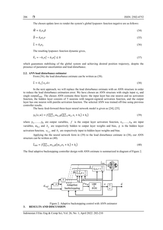 Adaptive backstepping control of linear induction motors using ...