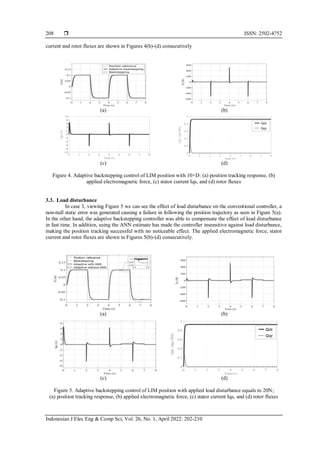 Adaptive backstepping control of linear induction motors using ...