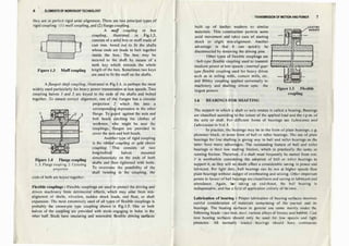 Elements Of Workshop Technologyii 1st Edition S K Hajra Choudhury | PDF