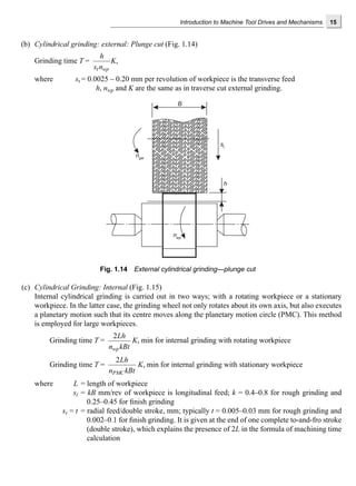 Machine Tool Design Numerical Control 3rd Edition N K Mehta | PDF